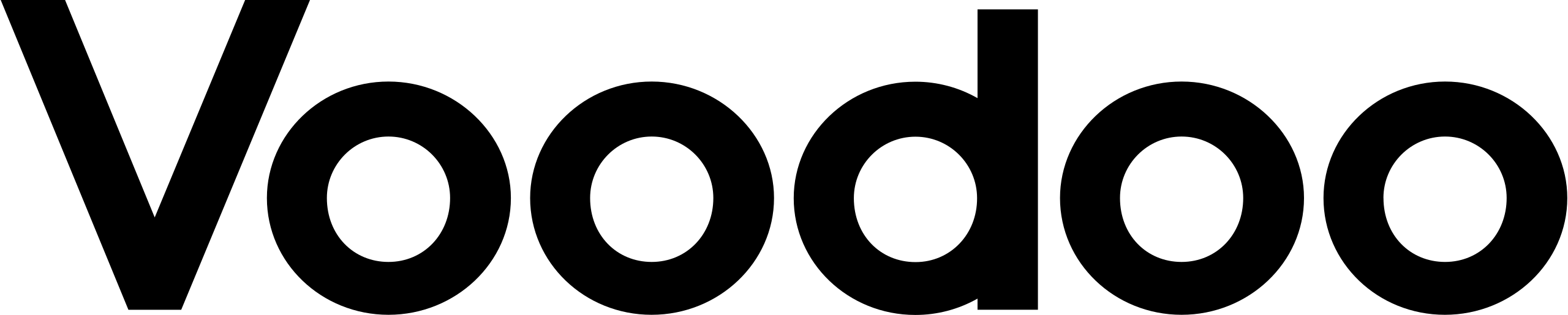 Client Dassault Systemes