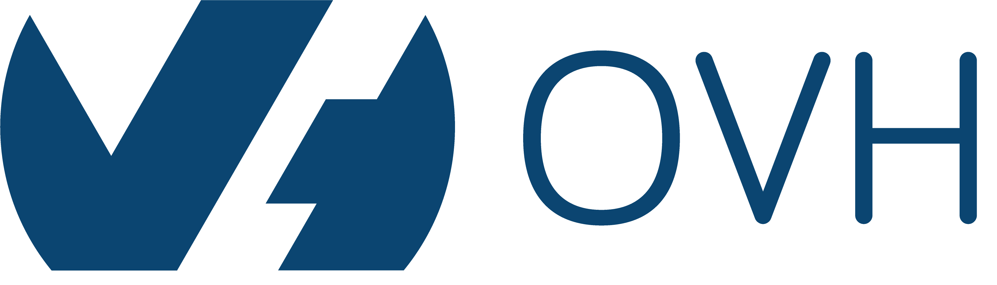Client OVH